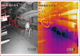 �ֲ�ʽ���¼�ͨ�����߼��װ��